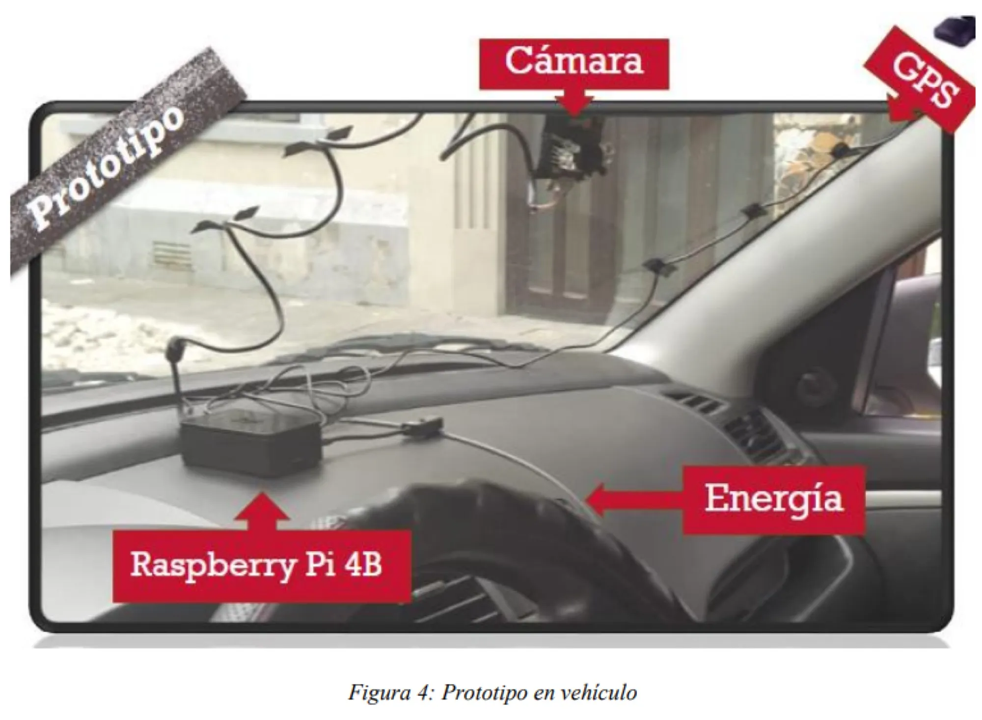 El prototipo universitario documentado en el informe de la materia: Raspberry Pi, cámara y GPS dentro de un auto.